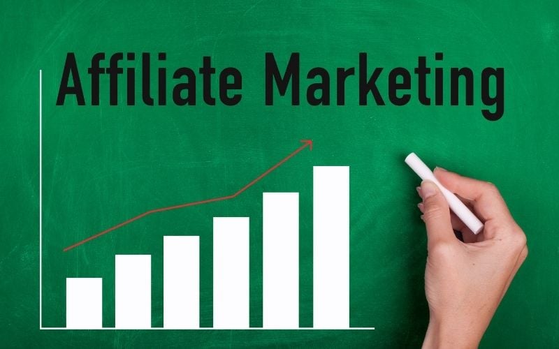 affiliate marketing concept